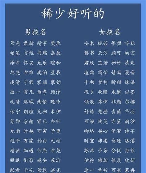 雲日文名字|帮我起个日本名字，我是女的，可爱一点，要包含云的意思，姓。